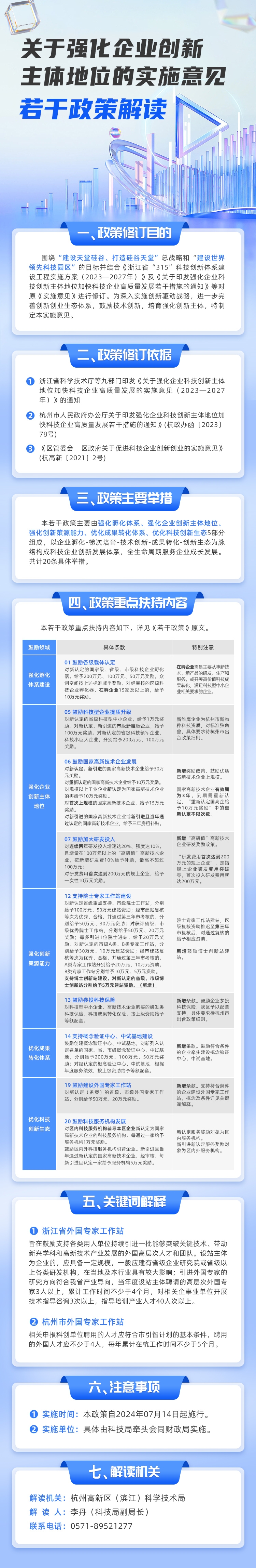 圖解 杭州高新開發(fā)區(qū)（濱江）管委會 政府關于強化企業(yè)創(chuàng)新主體地位的實施意見若干政策解讀.jpg