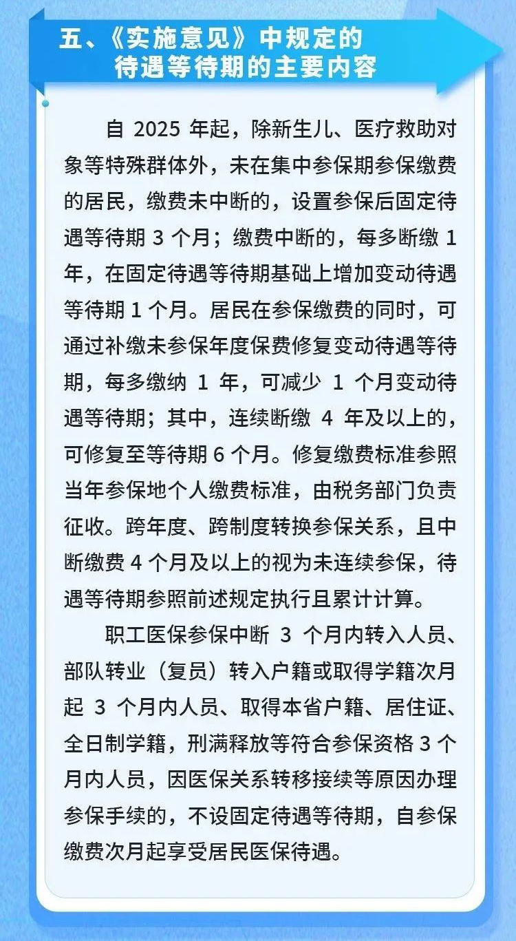 醫(yī)保新政_06.jpg