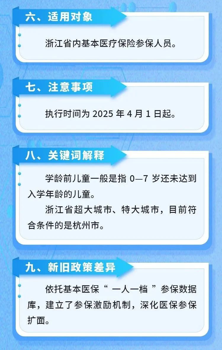 醫(yī)保新政_07.jpg